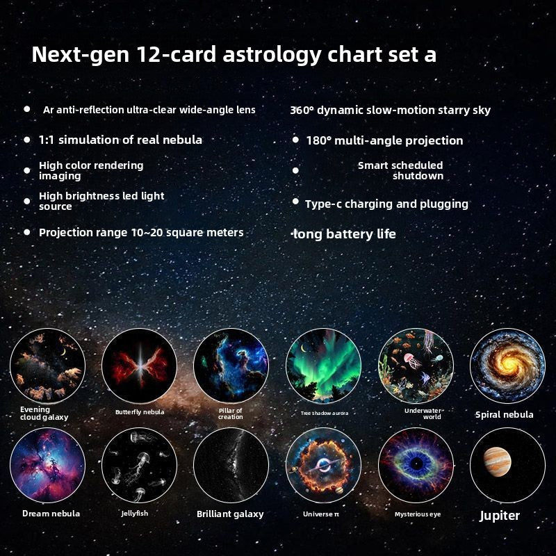 Galaxy Star Projector — view 13